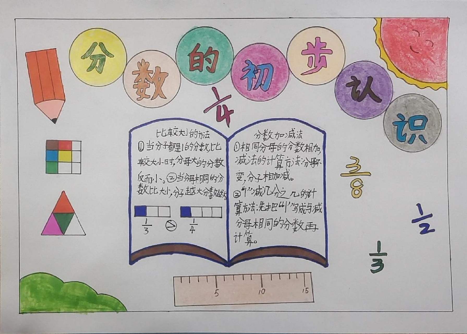 分数的初步认识手抄报 分数的初步认识手抄报