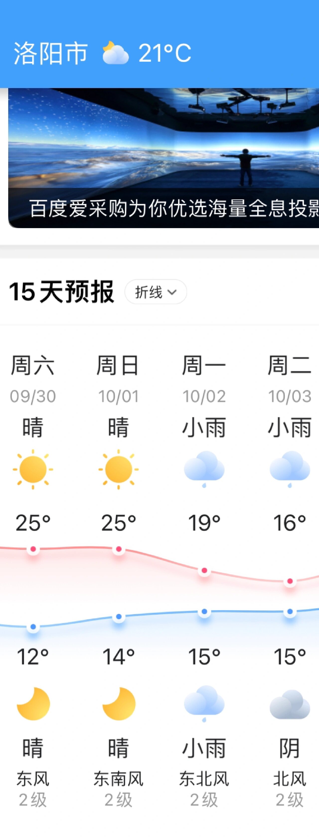 开封天气预报今日情况
