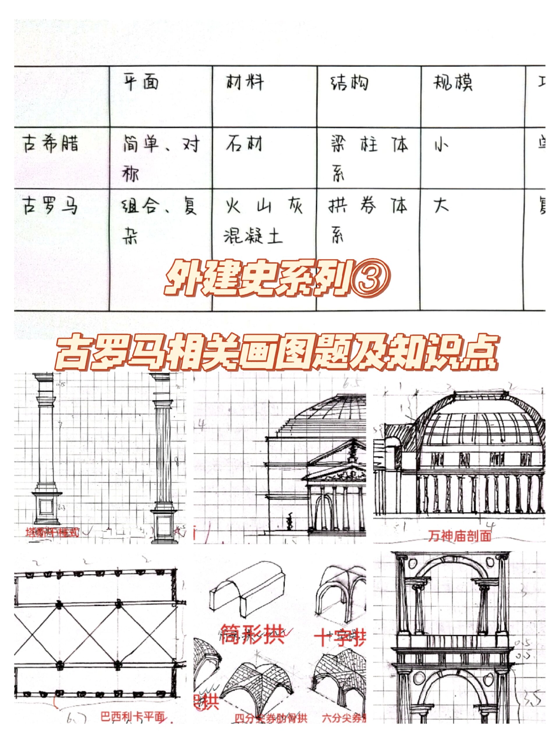 帕拉第奥母题立面图图片