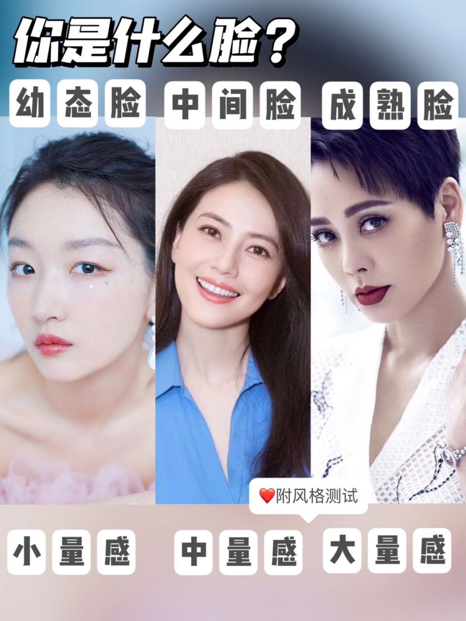 脸型自测|21566招判断你的成熟度和风格指向 97第一步:判断五官