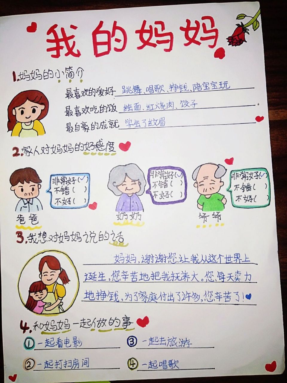 五年级上册语文我的妈妈手抄报 可参考,可搬运,没有水印,可保存