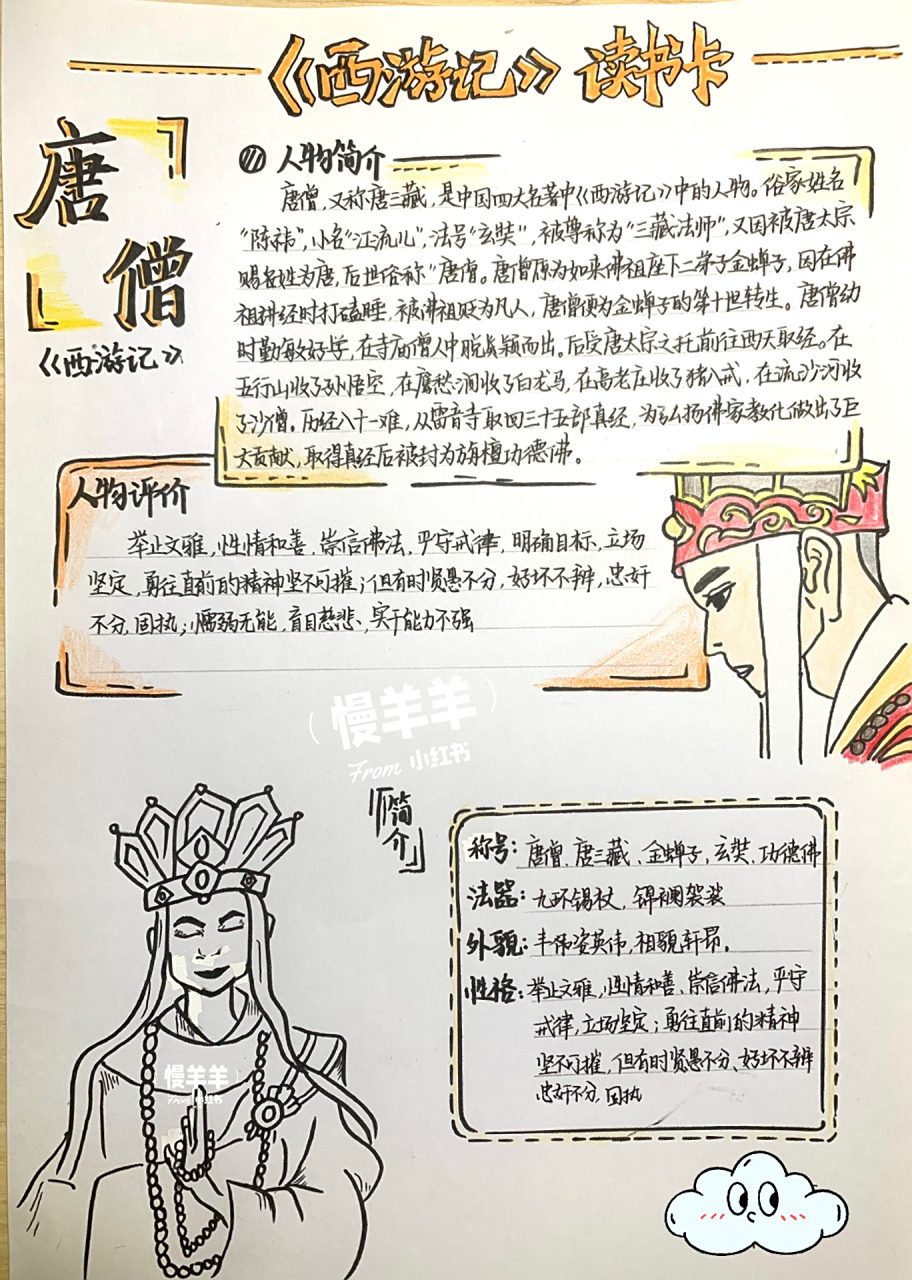 西游记人物简介—唐僧73 西游记人物简介—唐僧73