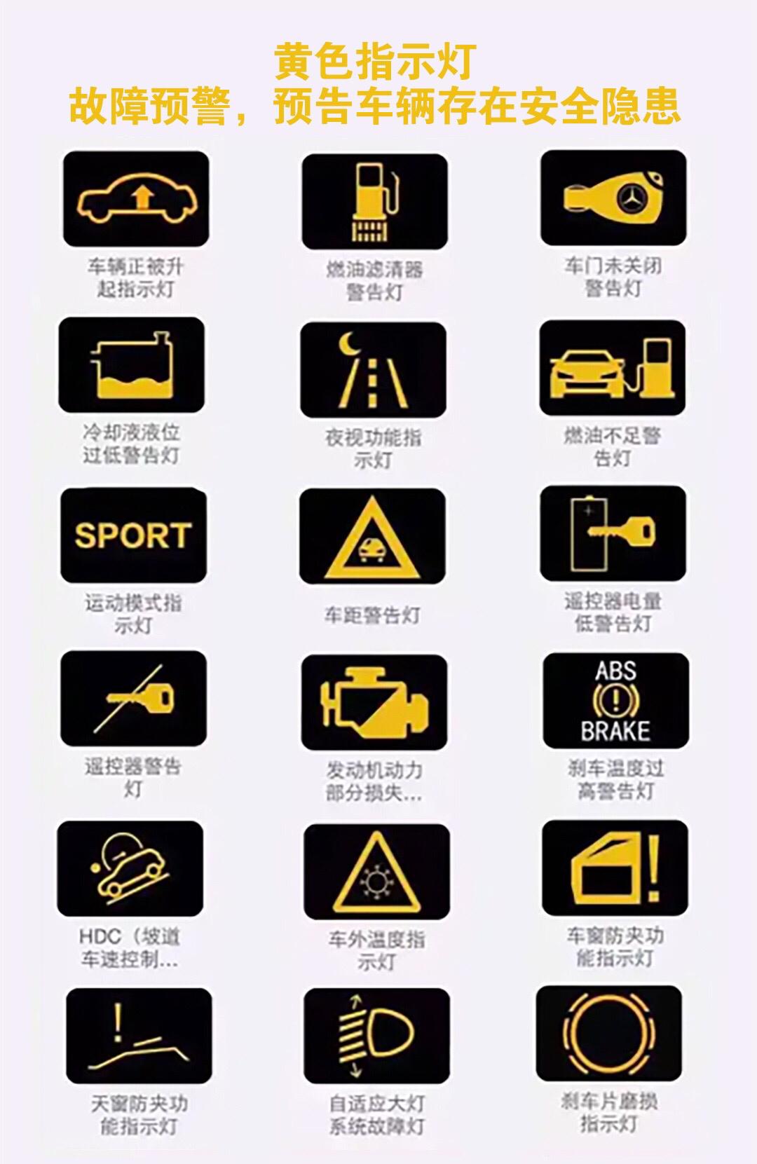 汽车仪表盘黄色预警灯.车仪表黄灯大全图解.