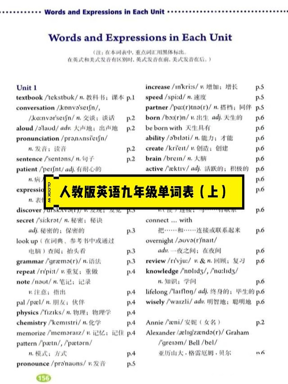 人教版初中英语九年级单词表(上)