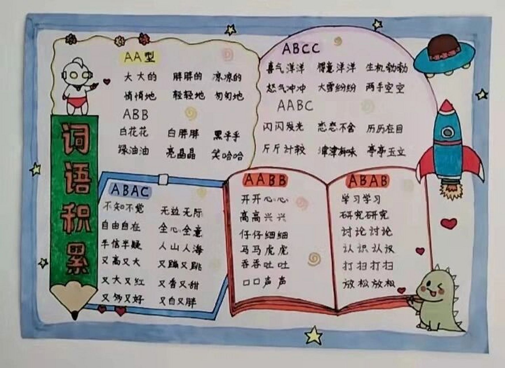 第【3】幅手抄报:语文词语积累 语文手抄报《词语积累》