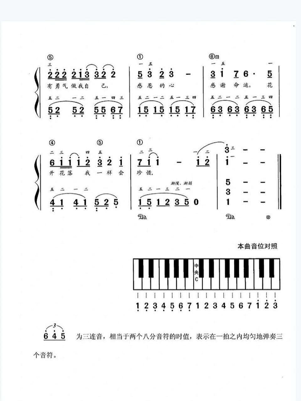 感恩的心钢琴简谱双手图片