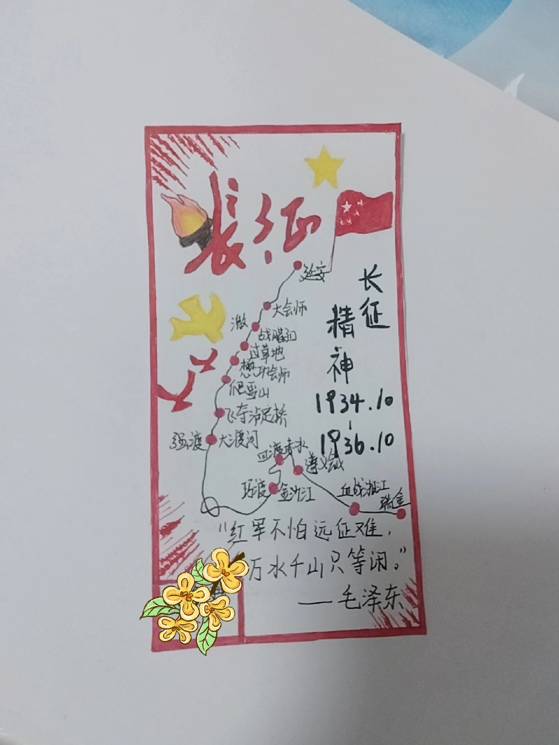 红军长征路线书签