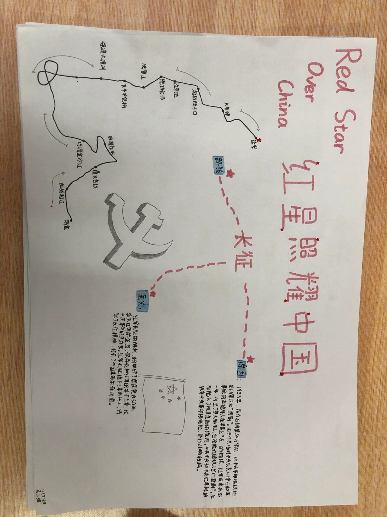 《红星照耀中国》长征路线图分享～ 学生作品