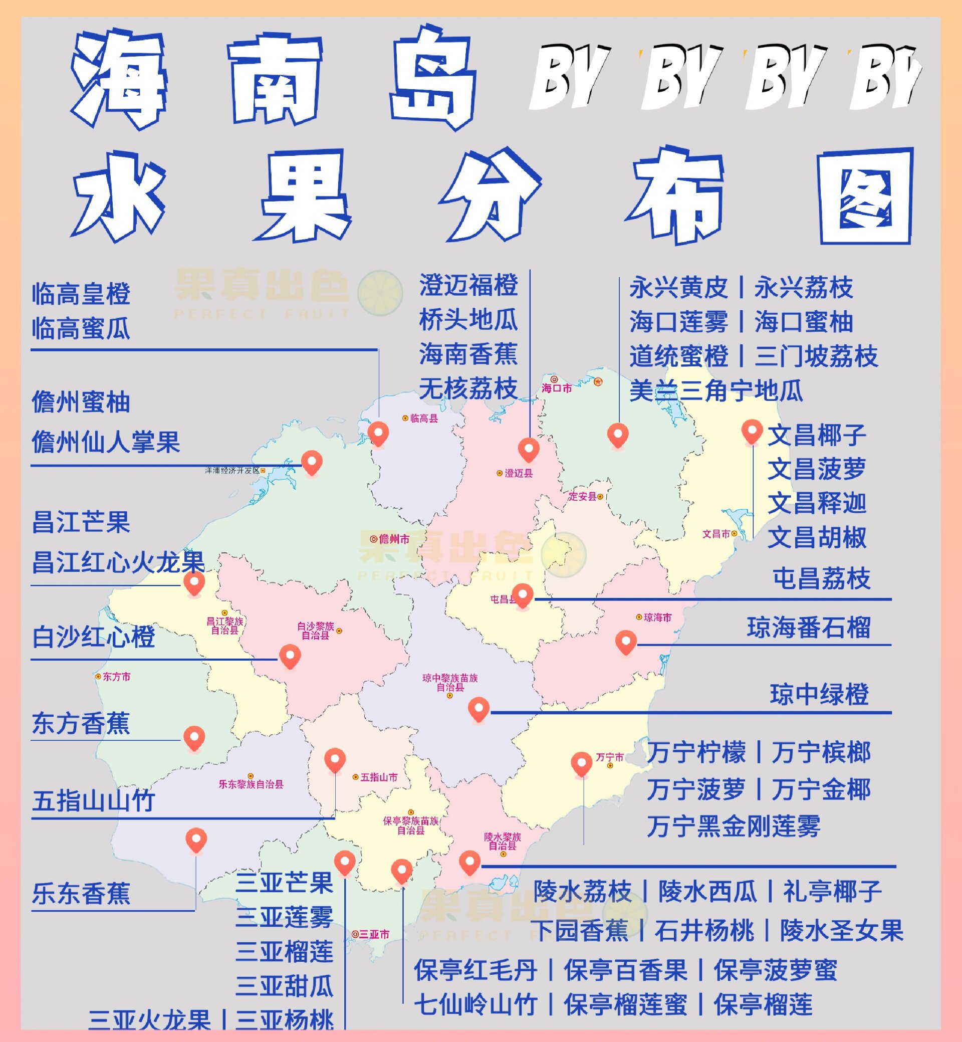 海南岛热带水果地图最强版