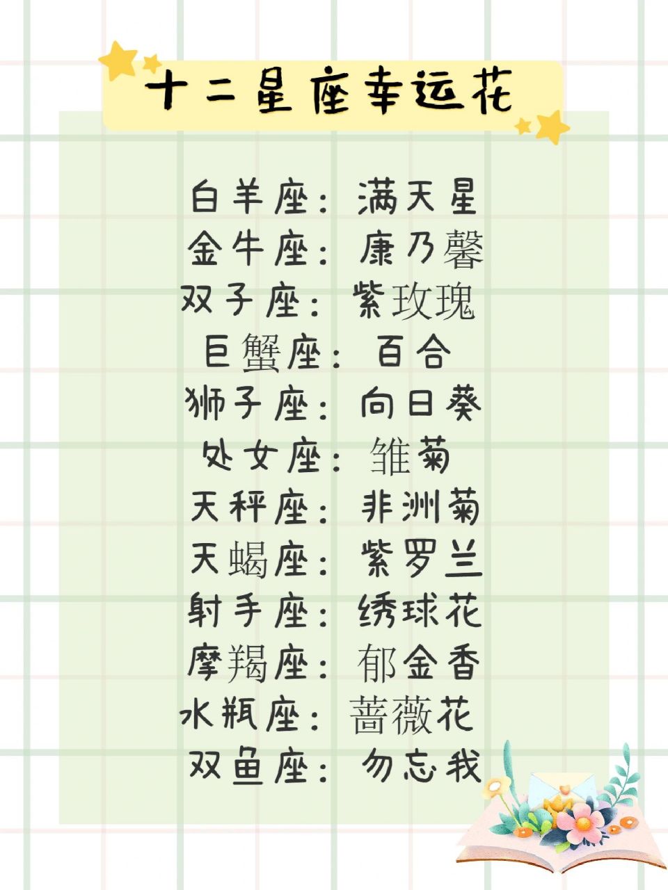 送花攻略|十二星座专属守护花 教你送花送到别人心尖尖上去 	 96