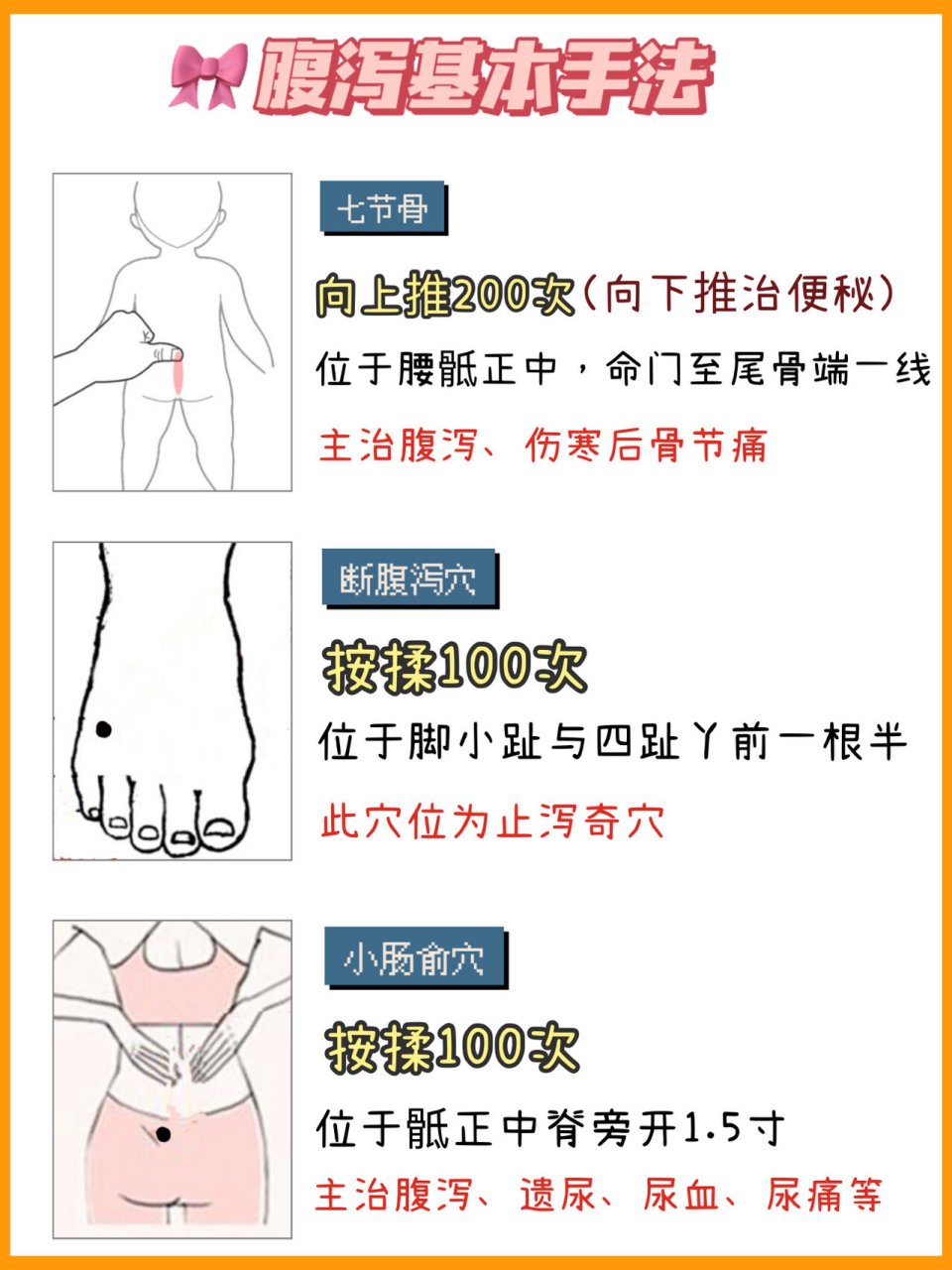 小儿拉肚子艾灸部位图图片