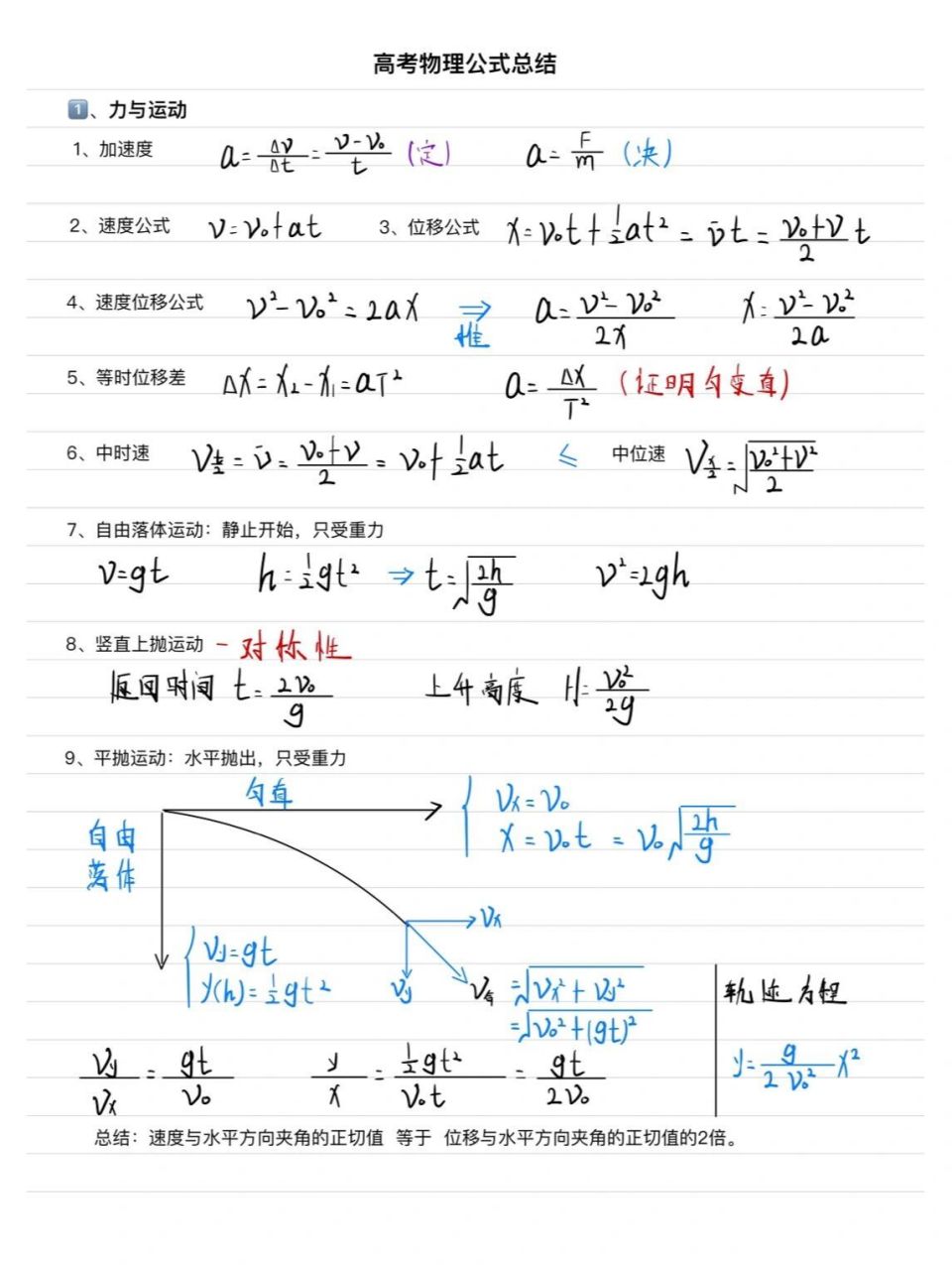 高中物理天体运动公式图片