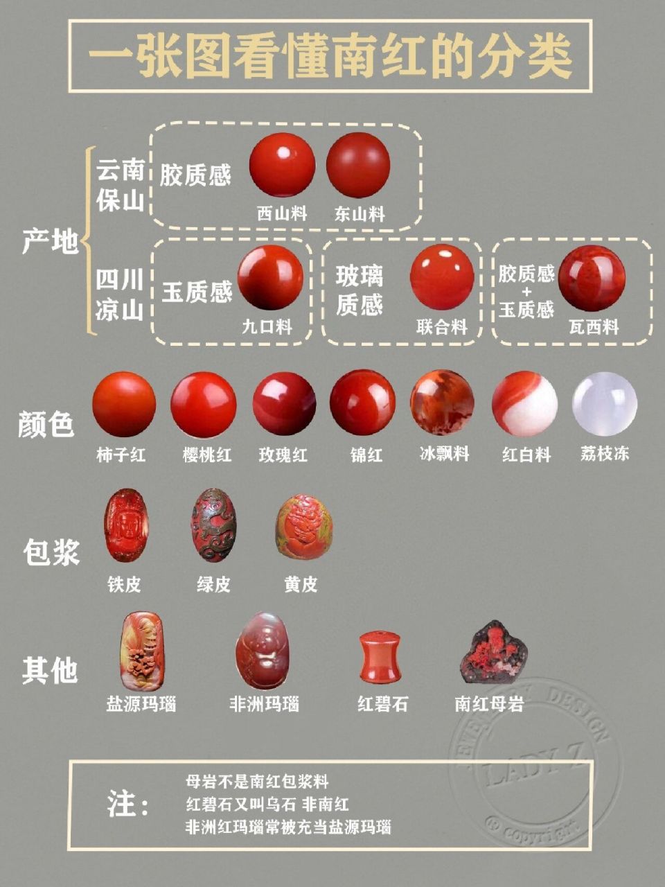 玛瑙是玛瑙的一个种类,古称"赤玉",质地细腻油润,是中国独有的品种