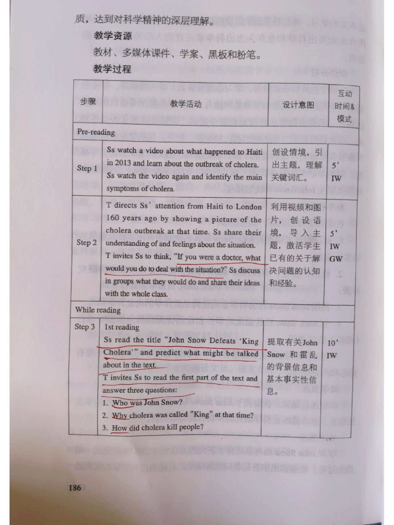 人教版高中英语优秀教案设计