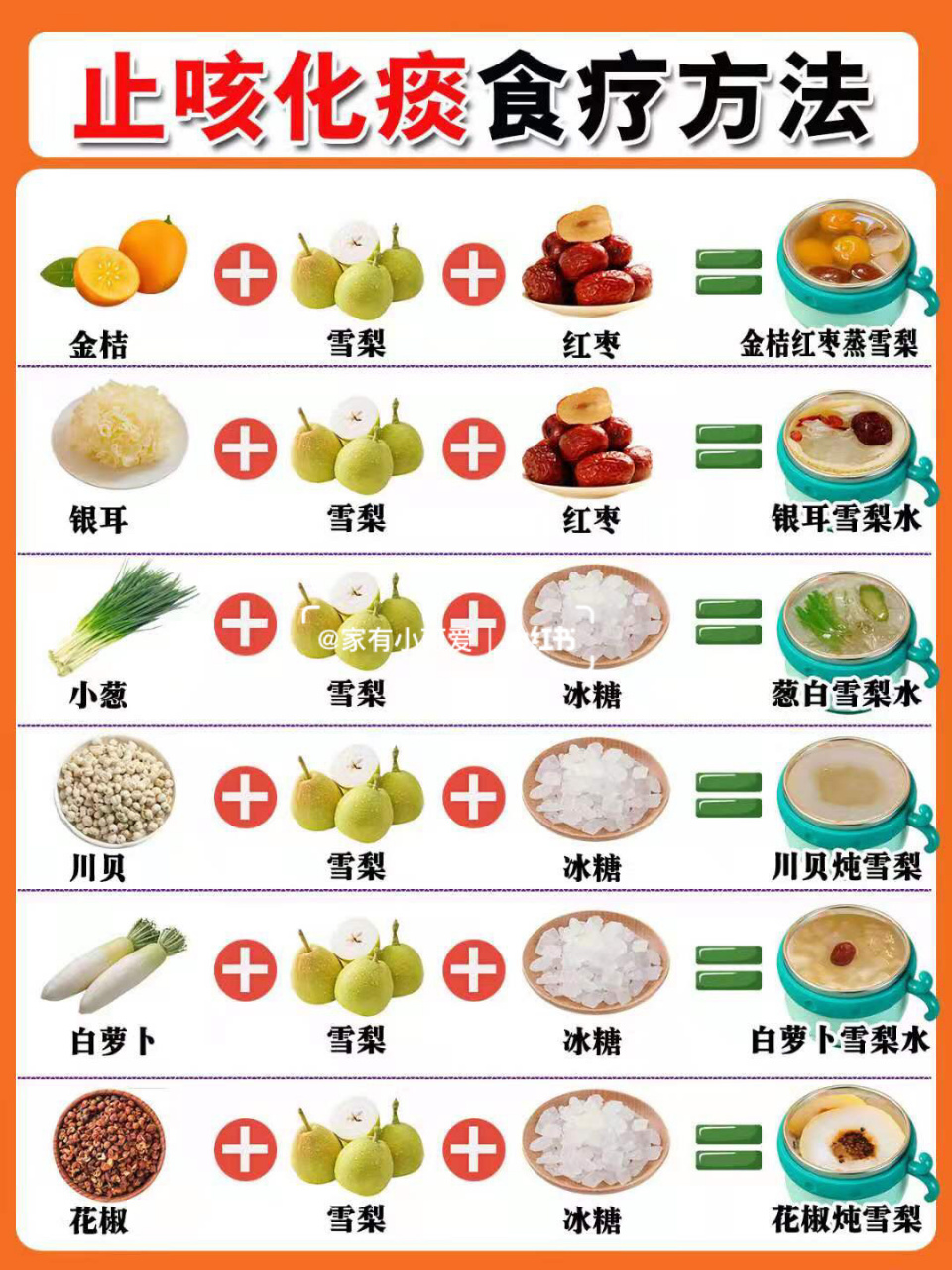 感冒煲汤食谱大全图片