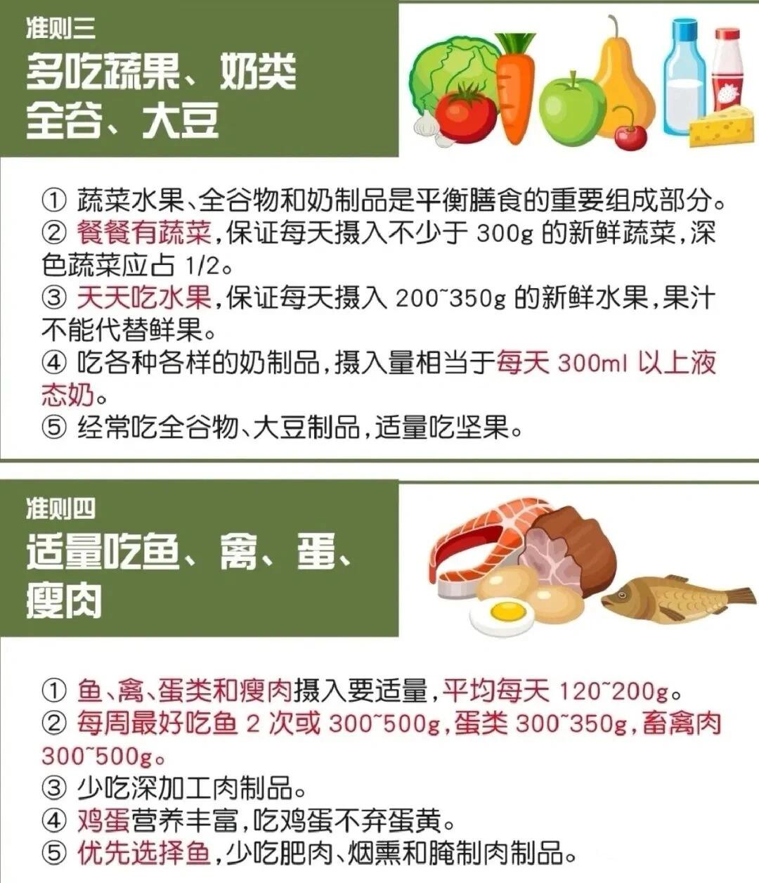 中国居民平衡膳食宝塔2024 中国居民平衡膳食宝塔,健康饮食才是好生活
