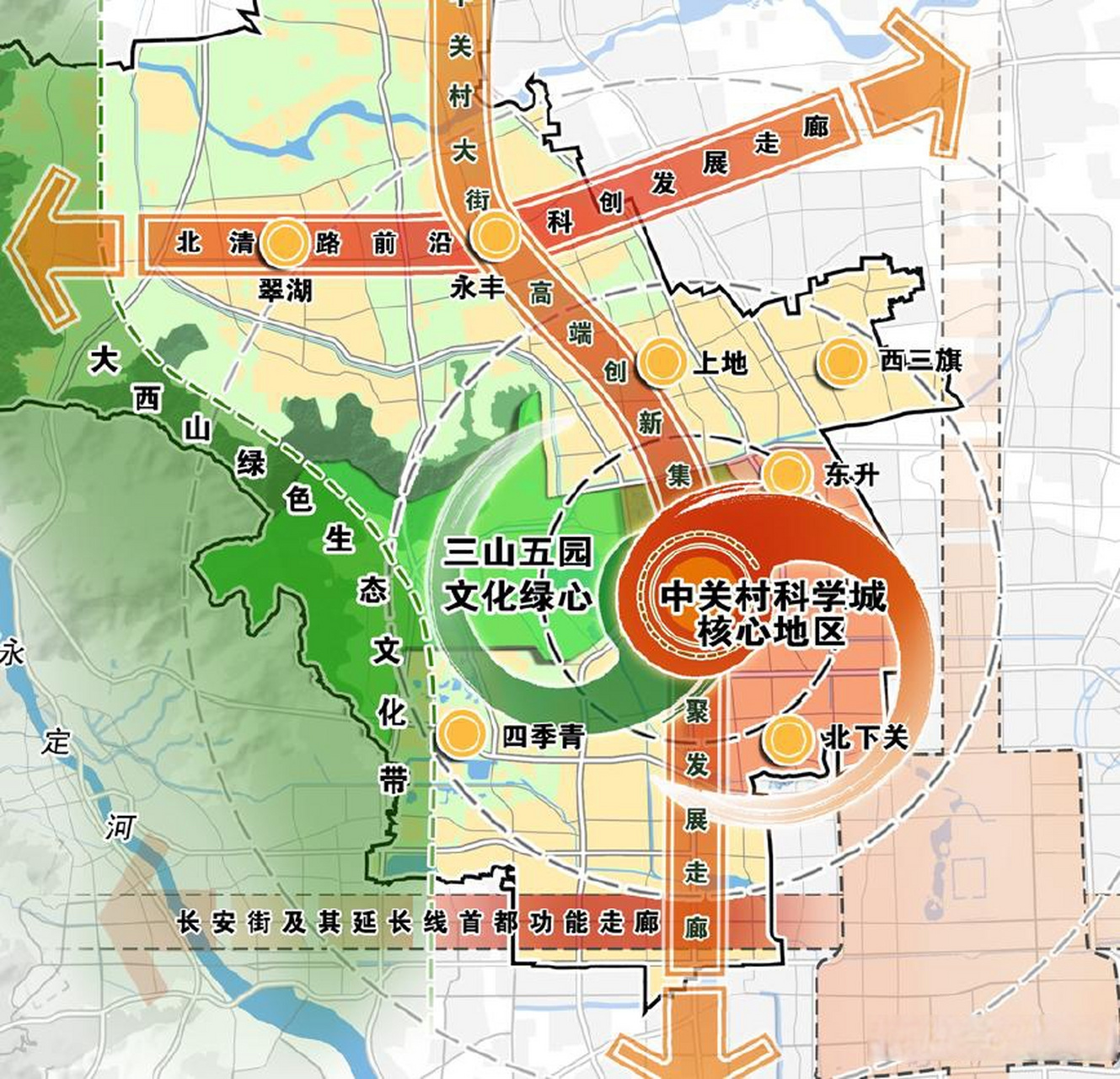 区规划》里,"三山五园"区域和中关村科技核心区一起作为海淀并列的两