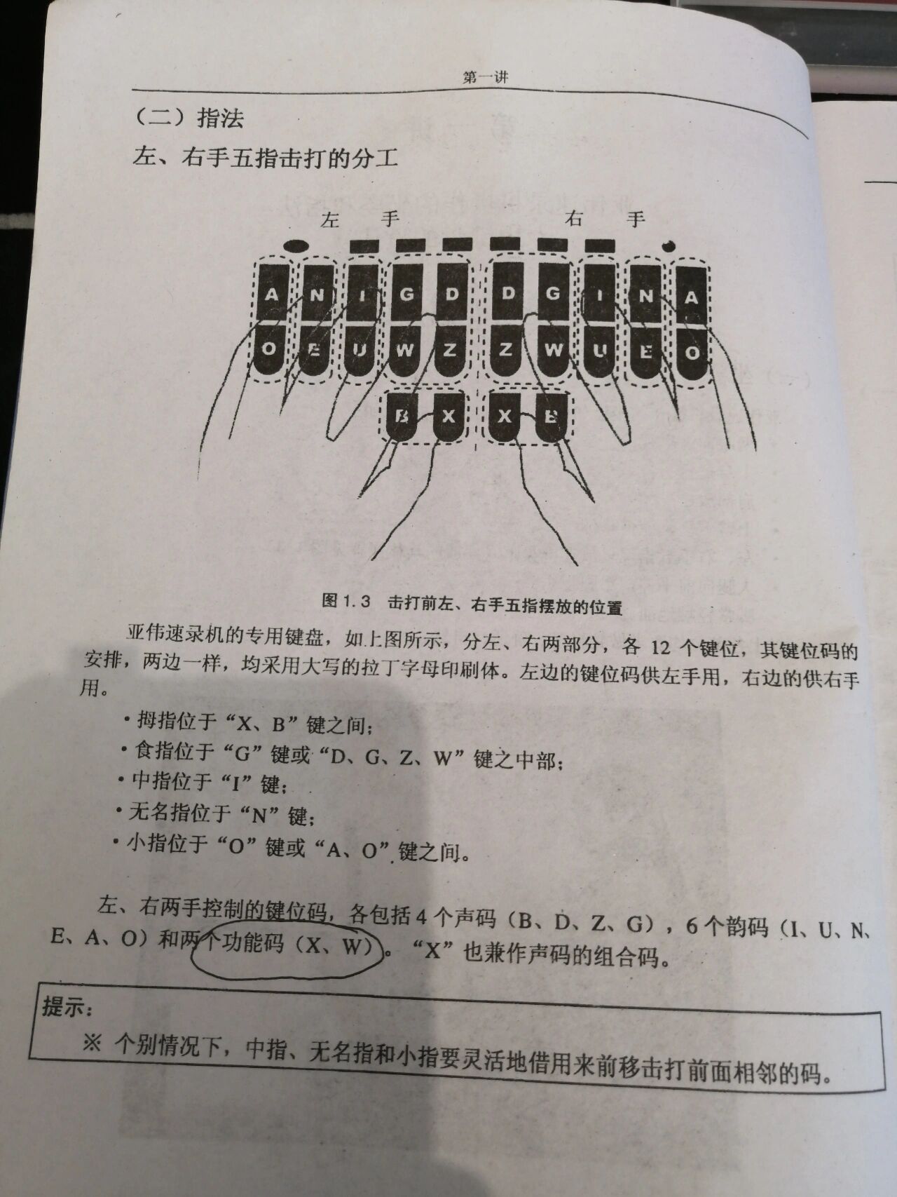 速录机键盘图解字母图片