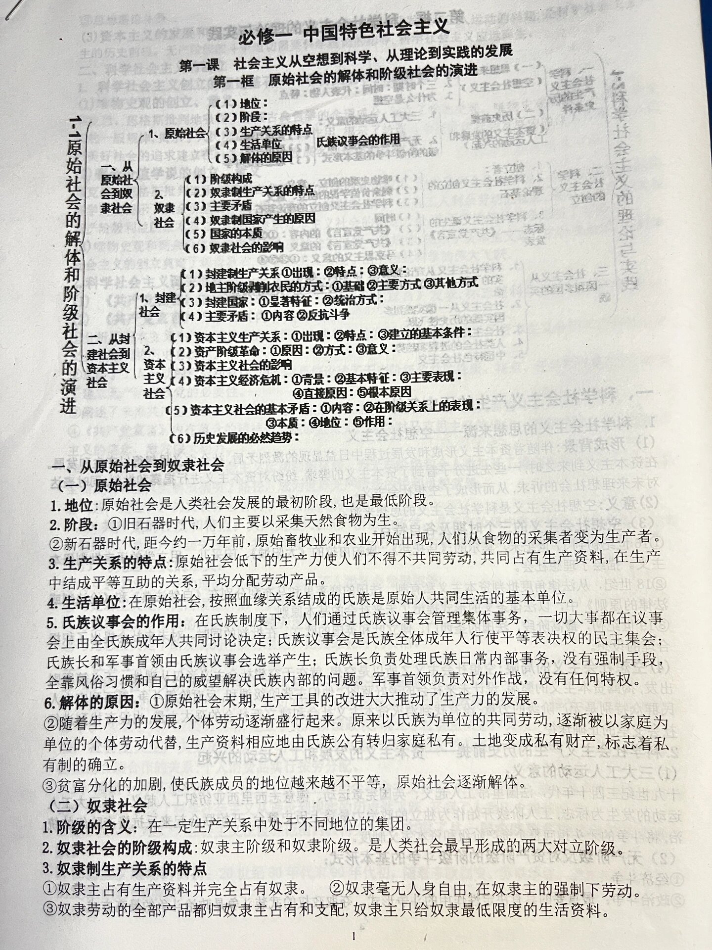 人教版政治必修一第一课知识框架 一份关于政治的学习资料,手抄的框架