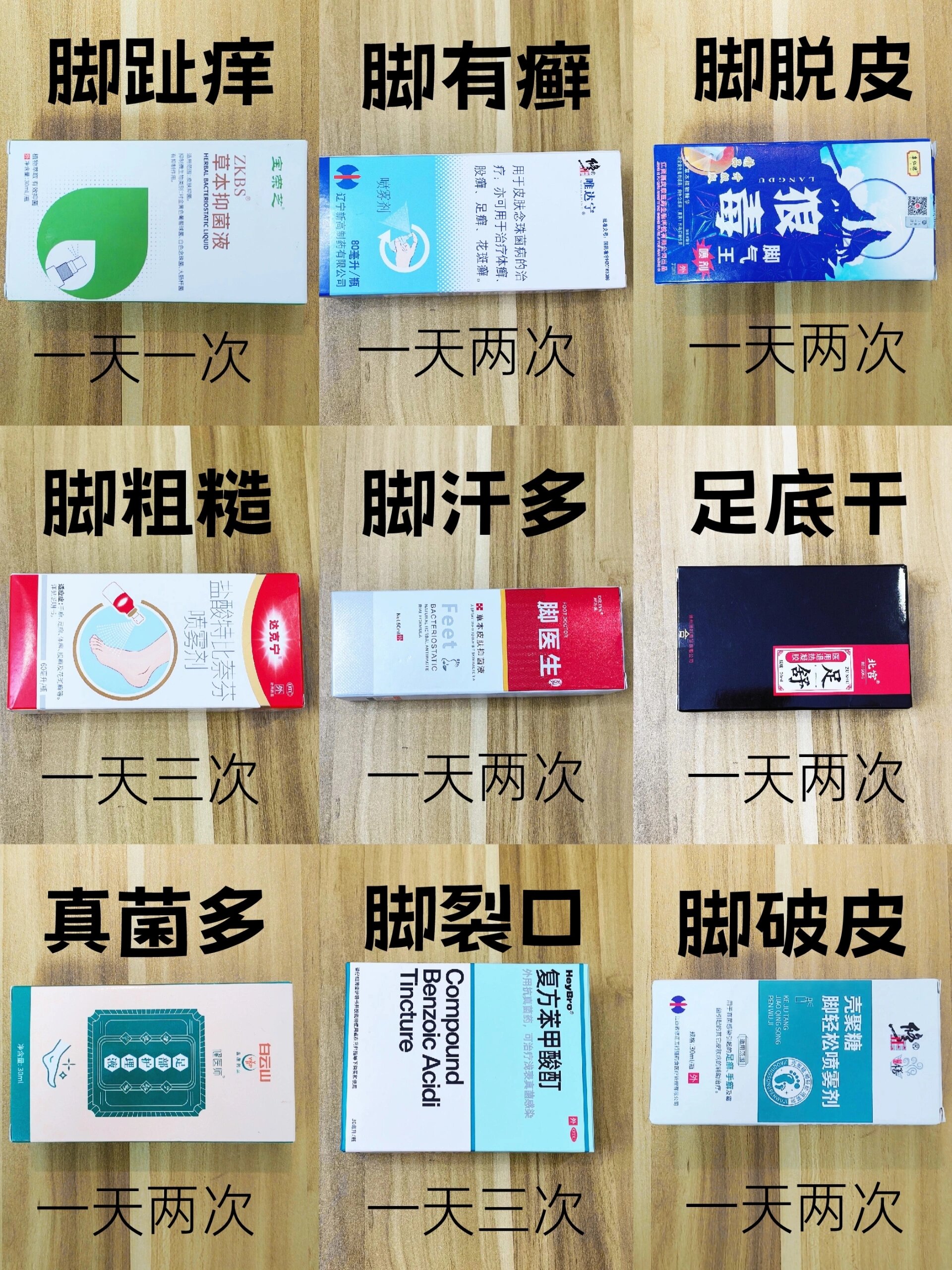 脚趾痒:灭绝药--【宝荣芝】 脚痒异味大,一天1次,温水泡脚十五分钟