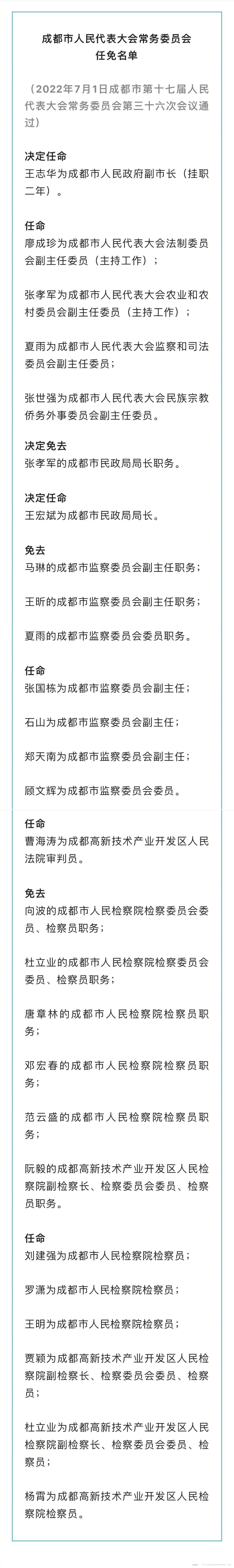 【王志华任成都市副市长】#小布播报#(来源:成都人大)