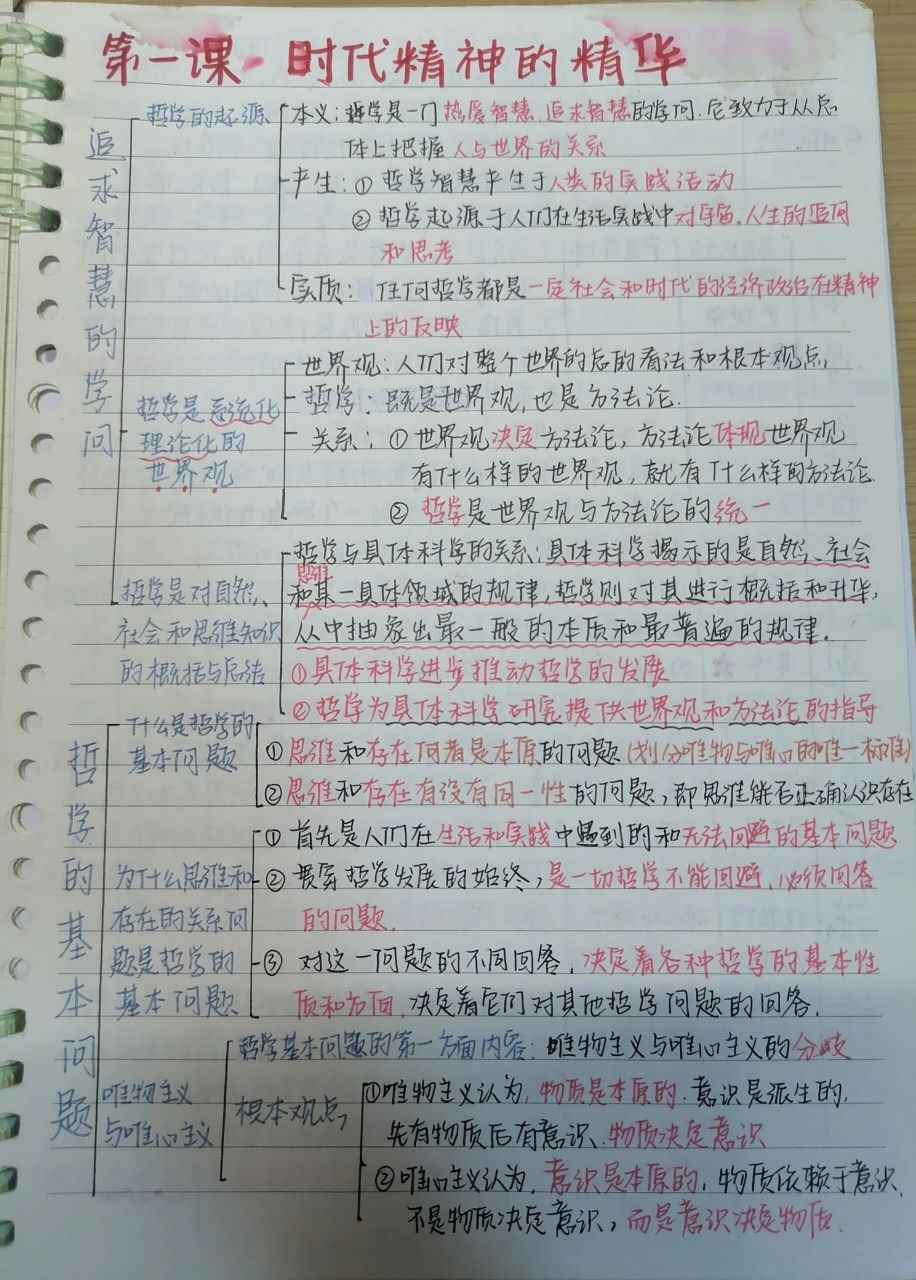 高中政治必修四哲学思维导图 第一,二课及辨析 感谢小伙伴们的支持
