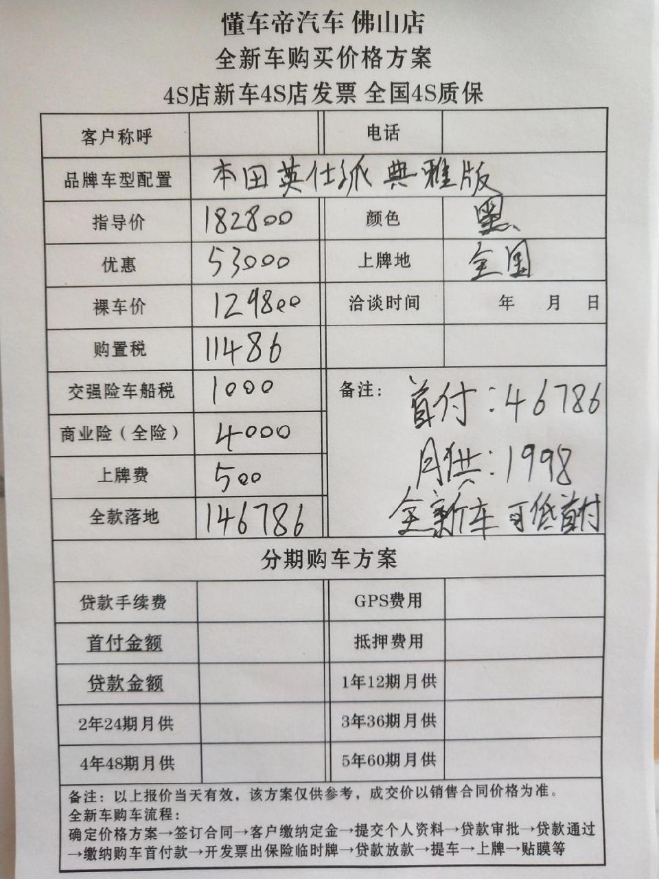 本田英仕派典雅版最新行情.
