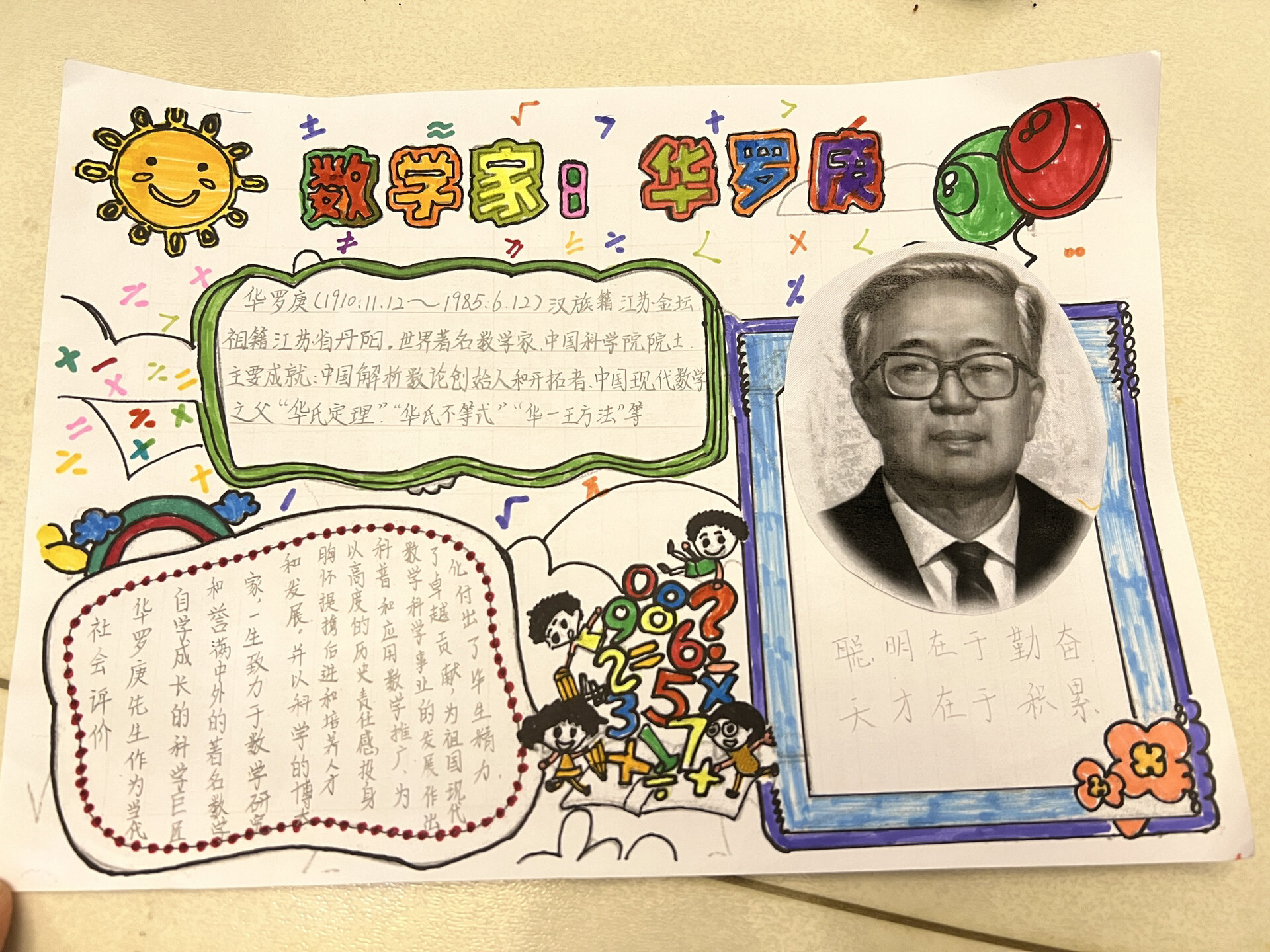 数学家名片