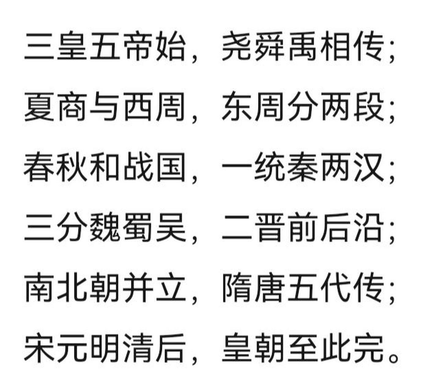 历史朝代歌 初,高中必背历史朝代歌 三皇五帝始,尧舜禹相传; 夏商与