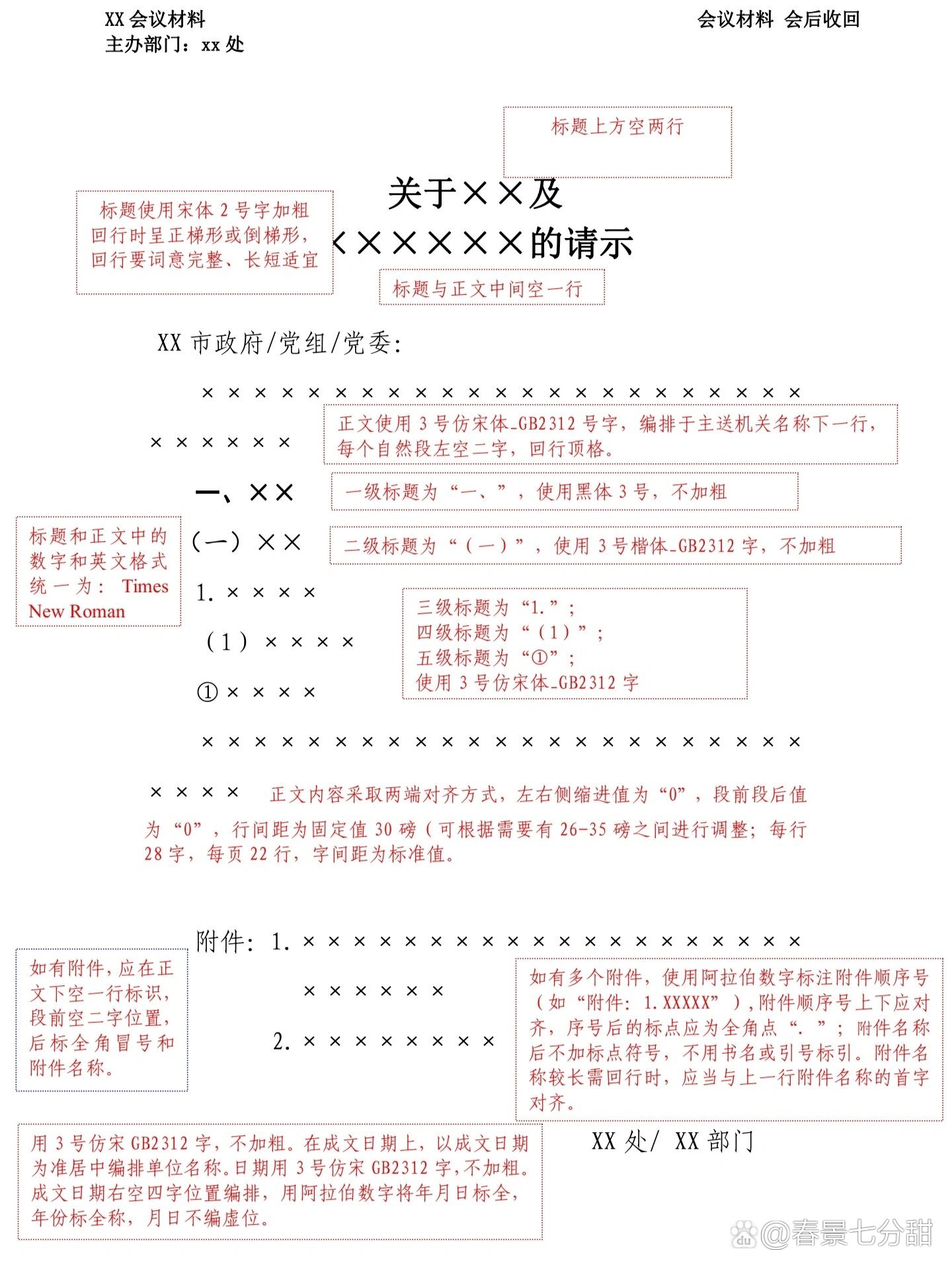 正确公文格式图片