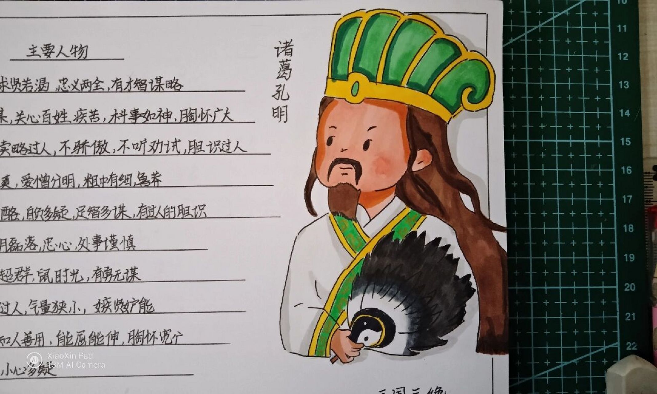 三国演义思维导图(手抄报) 本来挺有信心的,画到人物我绷不住了(这