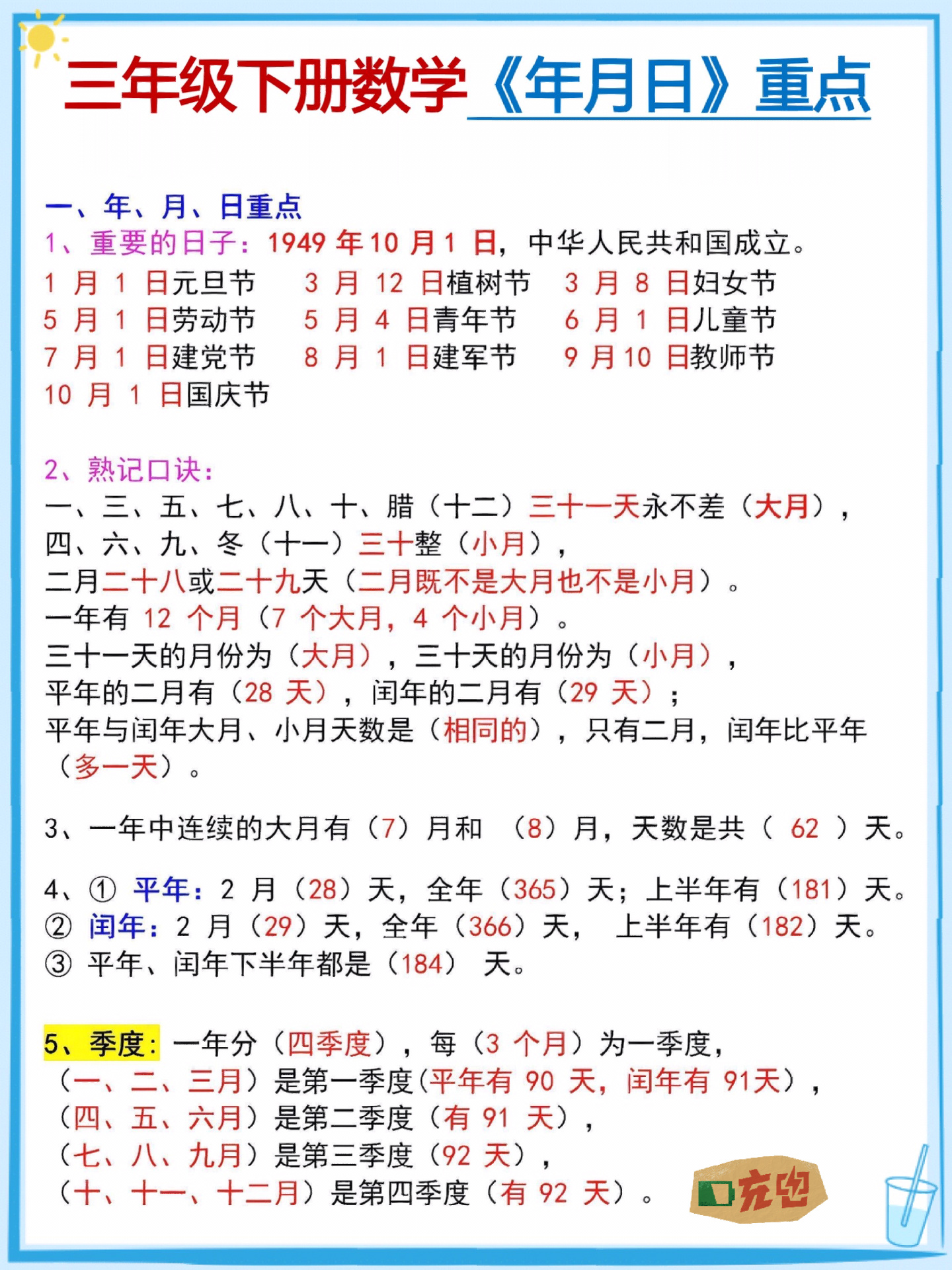 三年级下册数学《年月日》重点内容