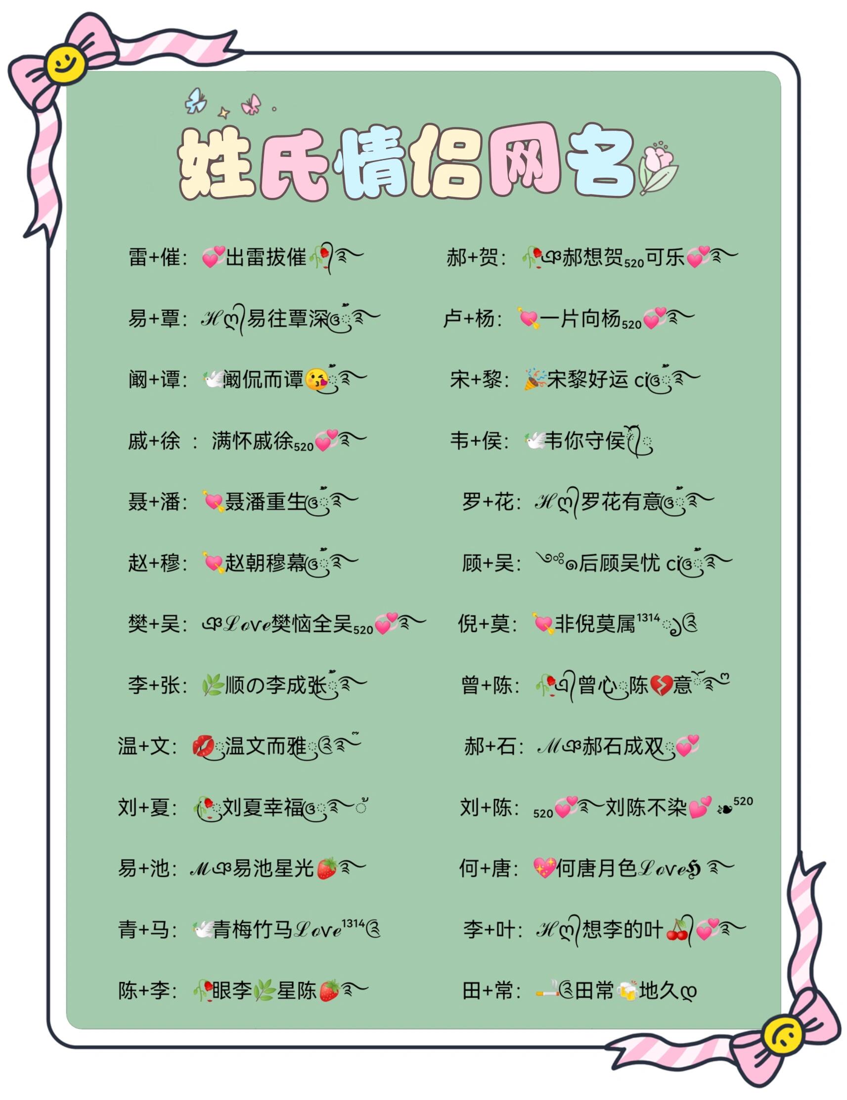 用自己的姓氏和喜欢的人的姓做个花式网名