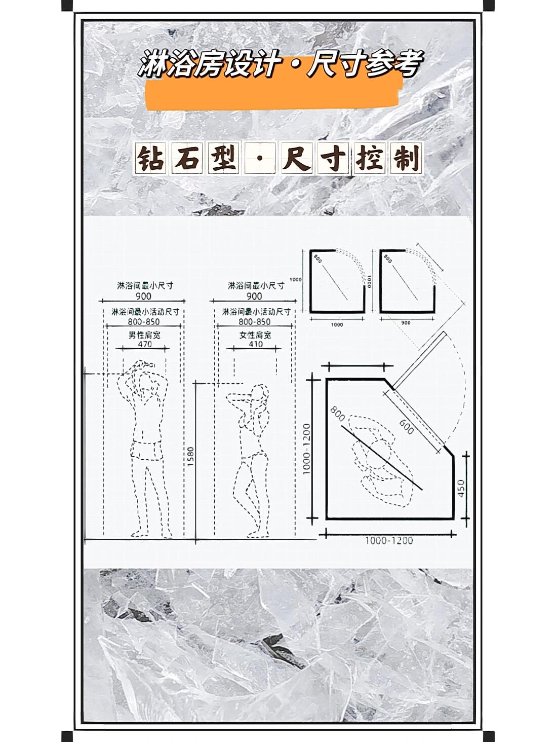 淋浴房尺寸一般是多大淋浴房如何選擇