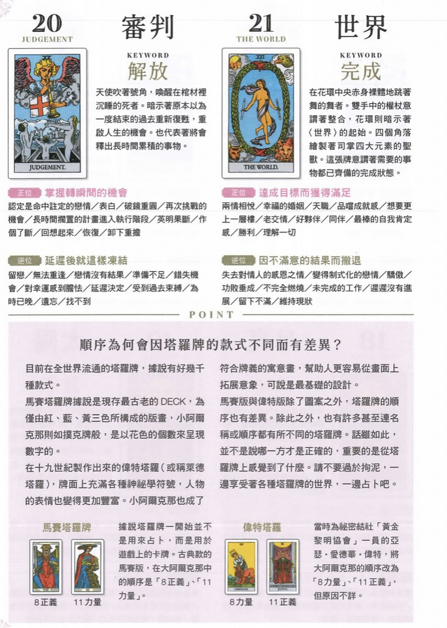 塔罗牌22张大阿尔卡纳速记集合 大阿尔卡纳为塔罗牌中拥有重要意义的