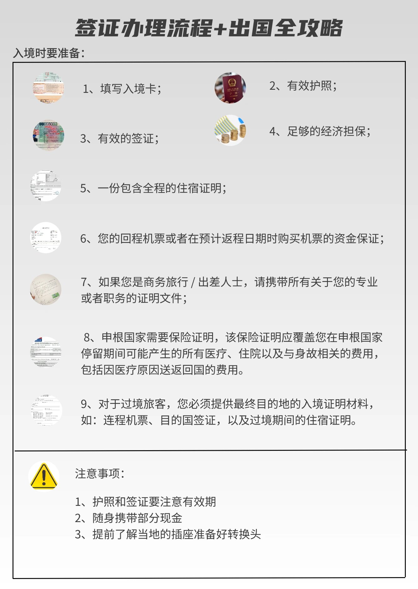 签证办理流程,出国全攻略