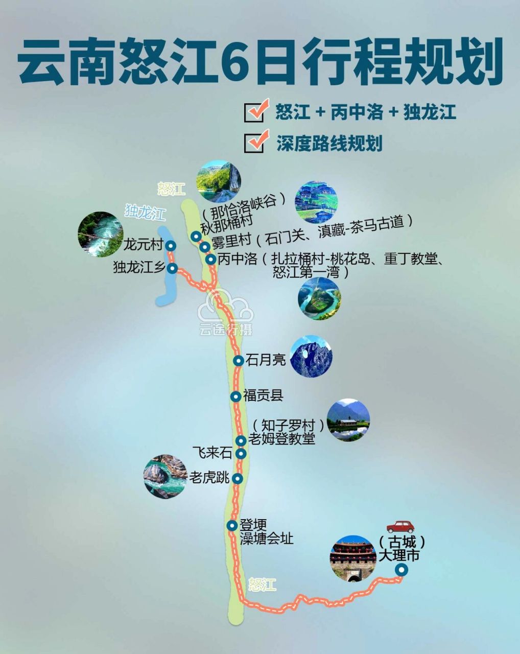 云南怒江全景6日旅游攻略 丙中洛 独龙江 979797云南怒江大峡谷