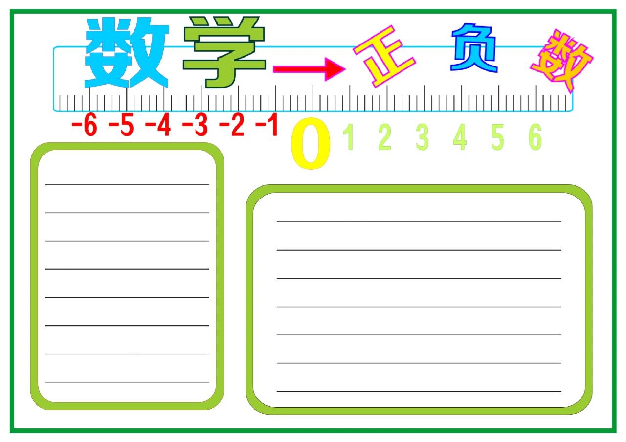 六年级下册数学小报