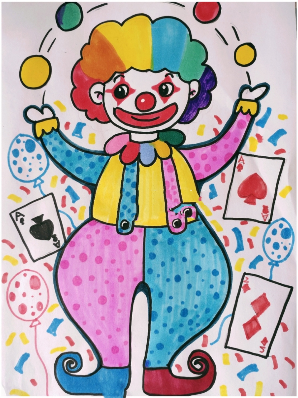 小丑怎么画简笔画彩色图片