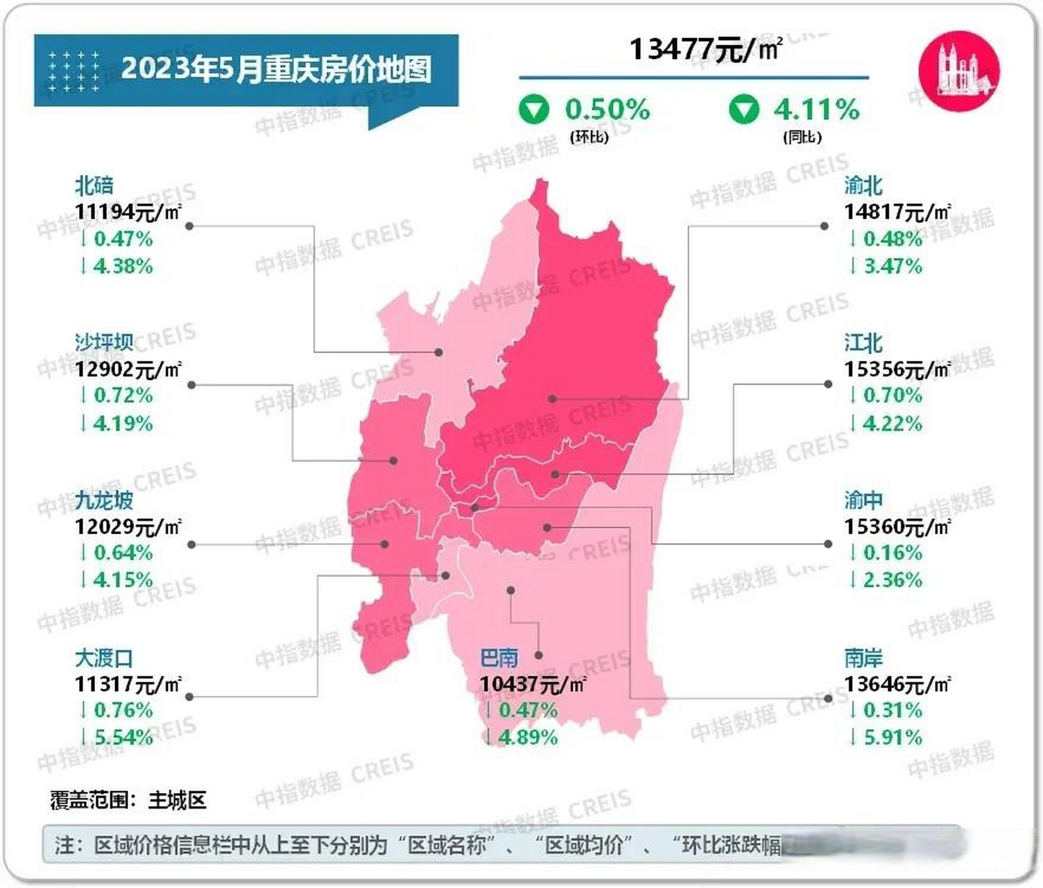 重庆房价分布图图片