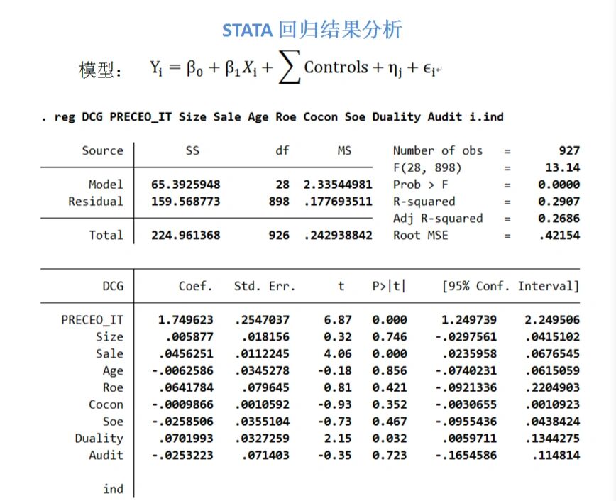 stata回归结果分析