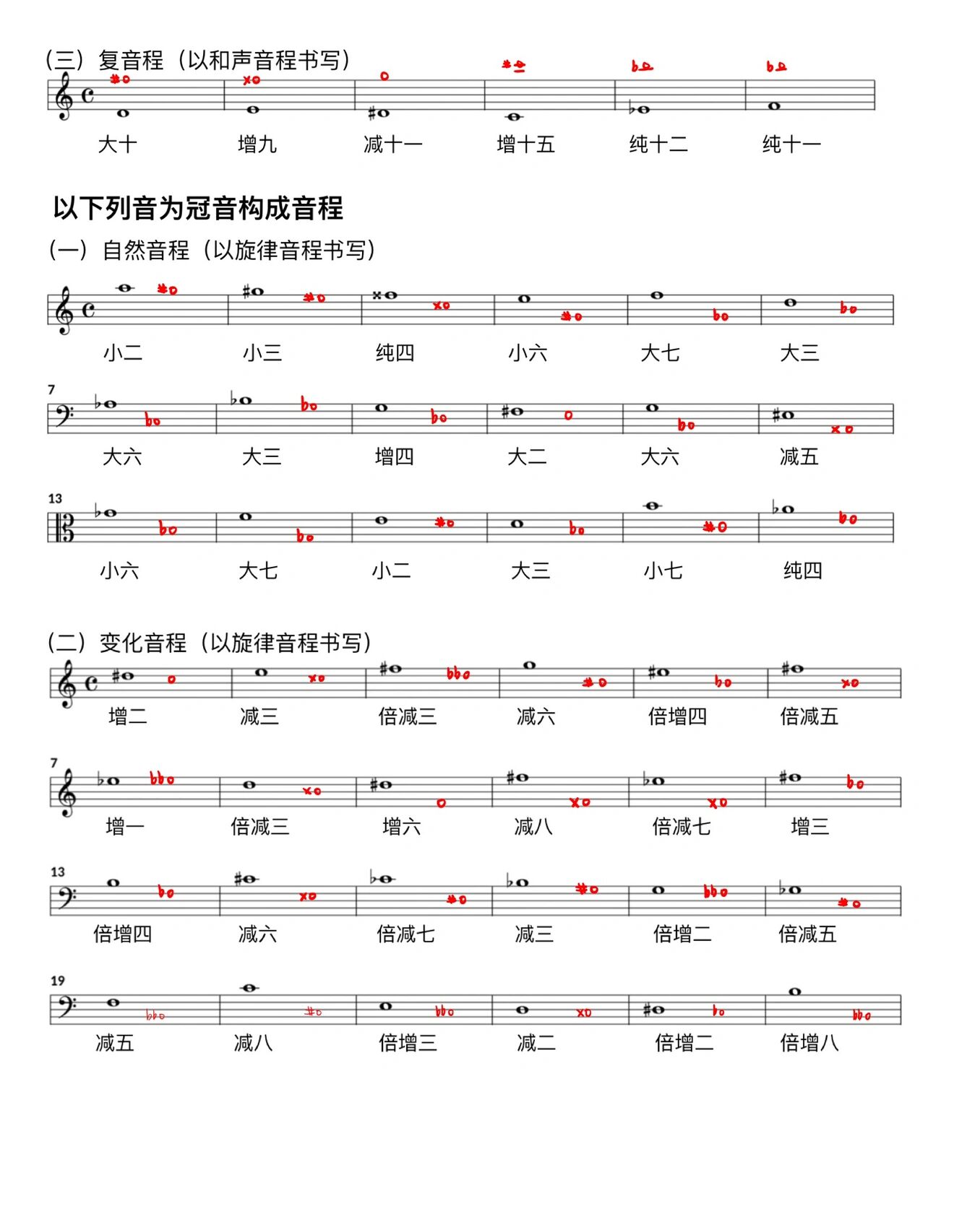 音程题目图片