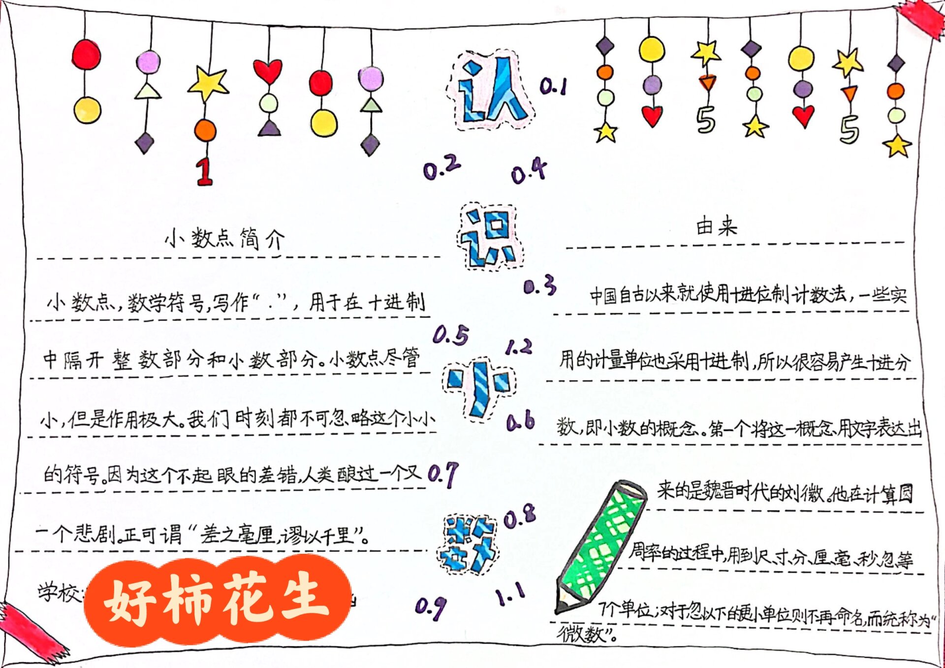 关于小数手抄报的内容图片