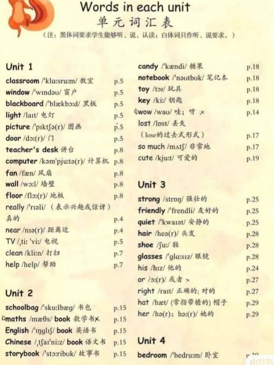 人教版四年级英语上下册单词,常用表达法