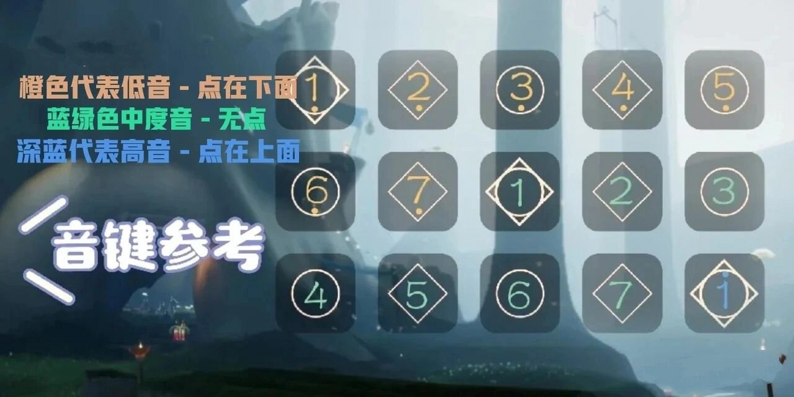 光遇无羁数字简谱图片