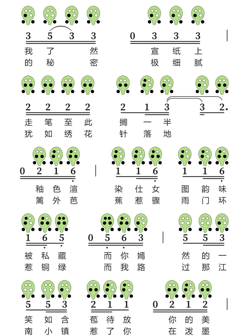 青花瓷笛子抖音图片