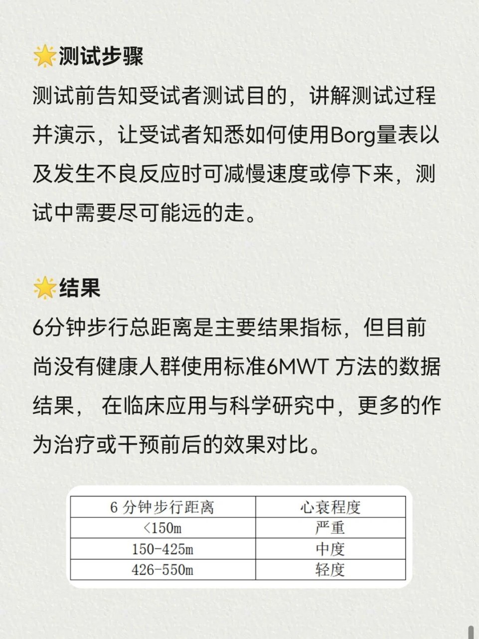 哈喽,宝子们 今天学习六分钟步行测试 这个试验非常的简单且实用 一定