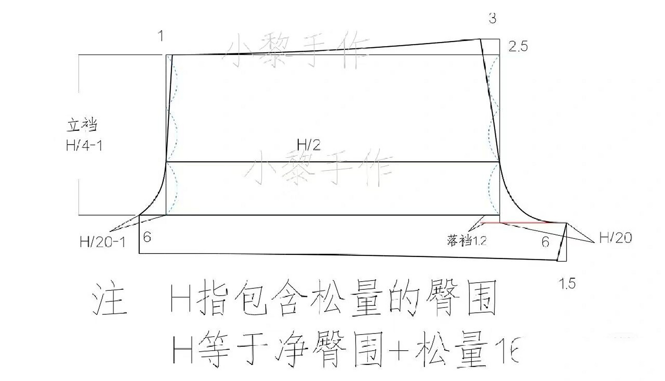 家居短裤裁剪图—公式图 搬运分享