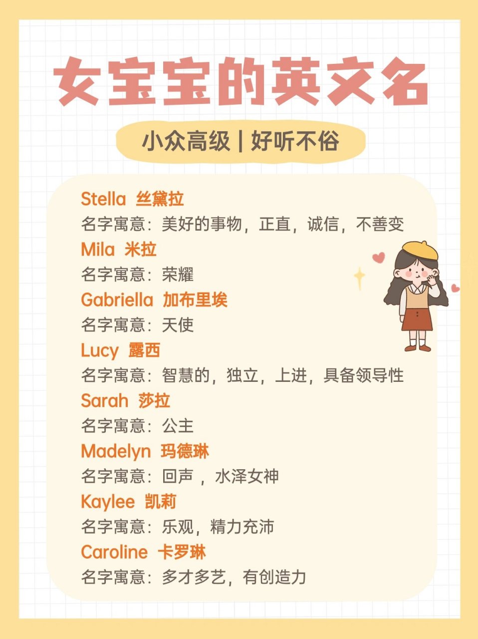 码住6015私藏女生英文名78小众高级感合集 78超好听的女生