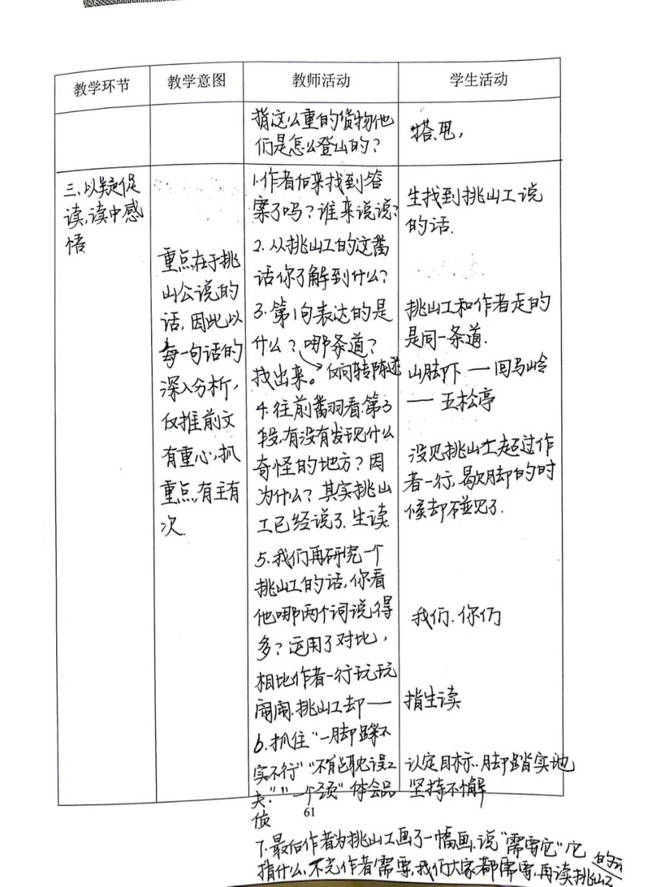 挑山工设计意图图片